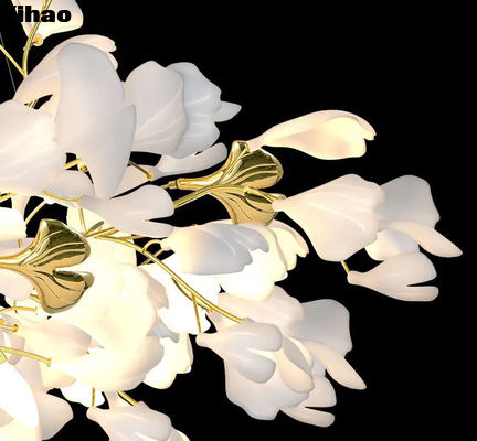 Tên